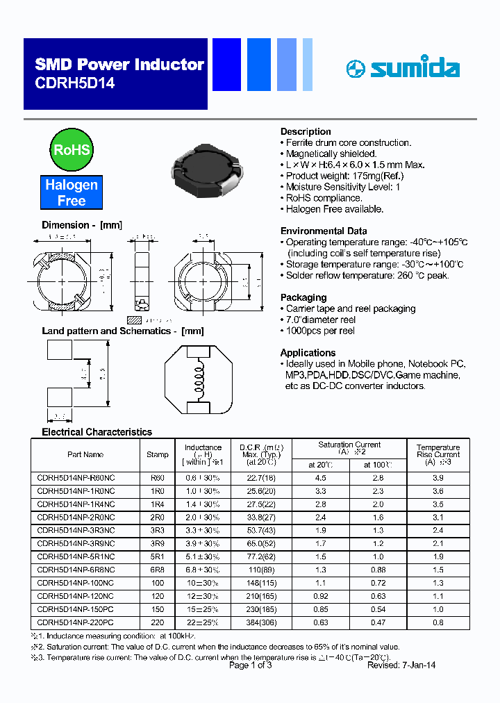 CDRH5D14NP-220PC_8619608.PDF Datasheet