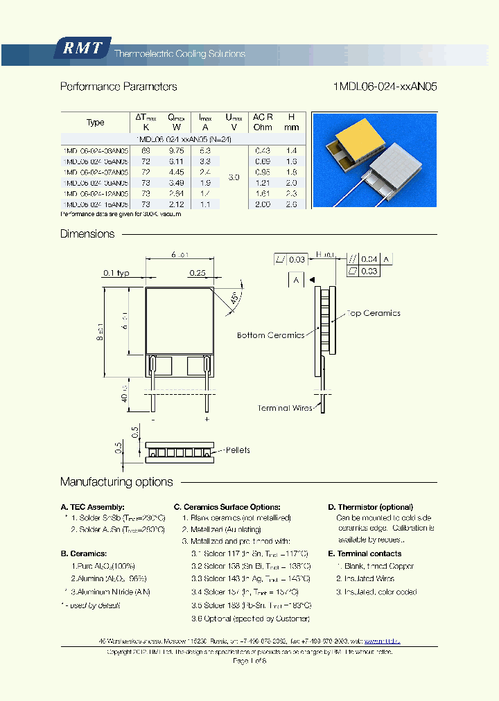 1MDL06-024-03AN05_8620225.PDF Datasheet