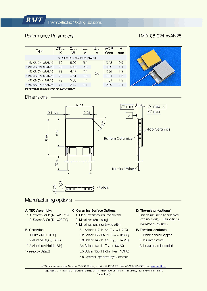 1MDL06-024-05AN25_8620234.PDF Datasheet