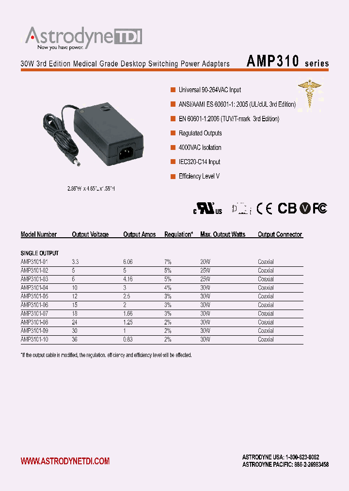 AMP3101-07_8620361.PDF Datasheet