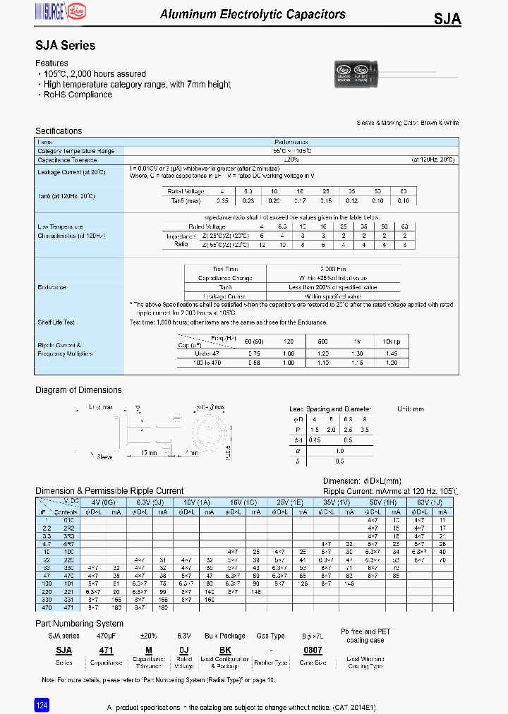 SJA_8620536.PDF Datasheet