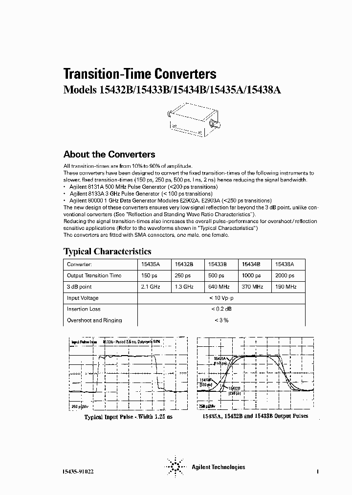15435A_8620620.PDF Datasheet