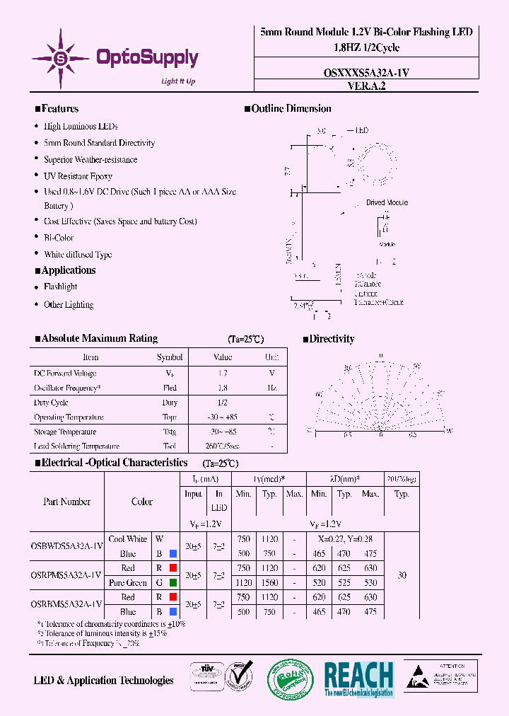 OSXXXS5A32A1V-VERA2_8620817.PDF Datasheet