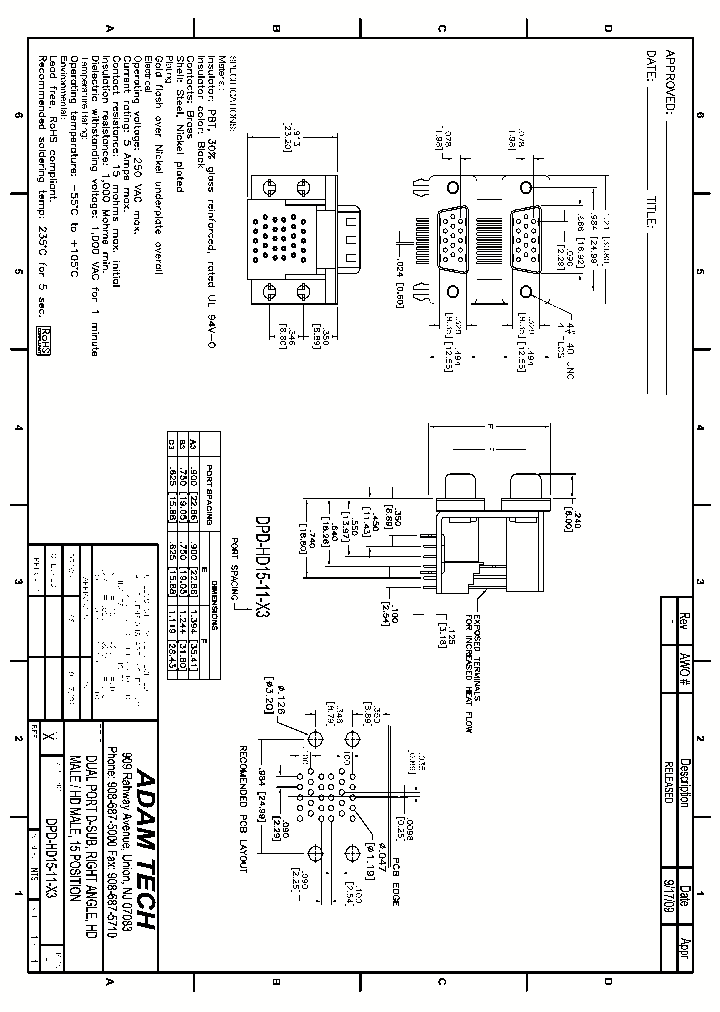 DPD-HD15-11-X3_8621887.PDF Datasheet