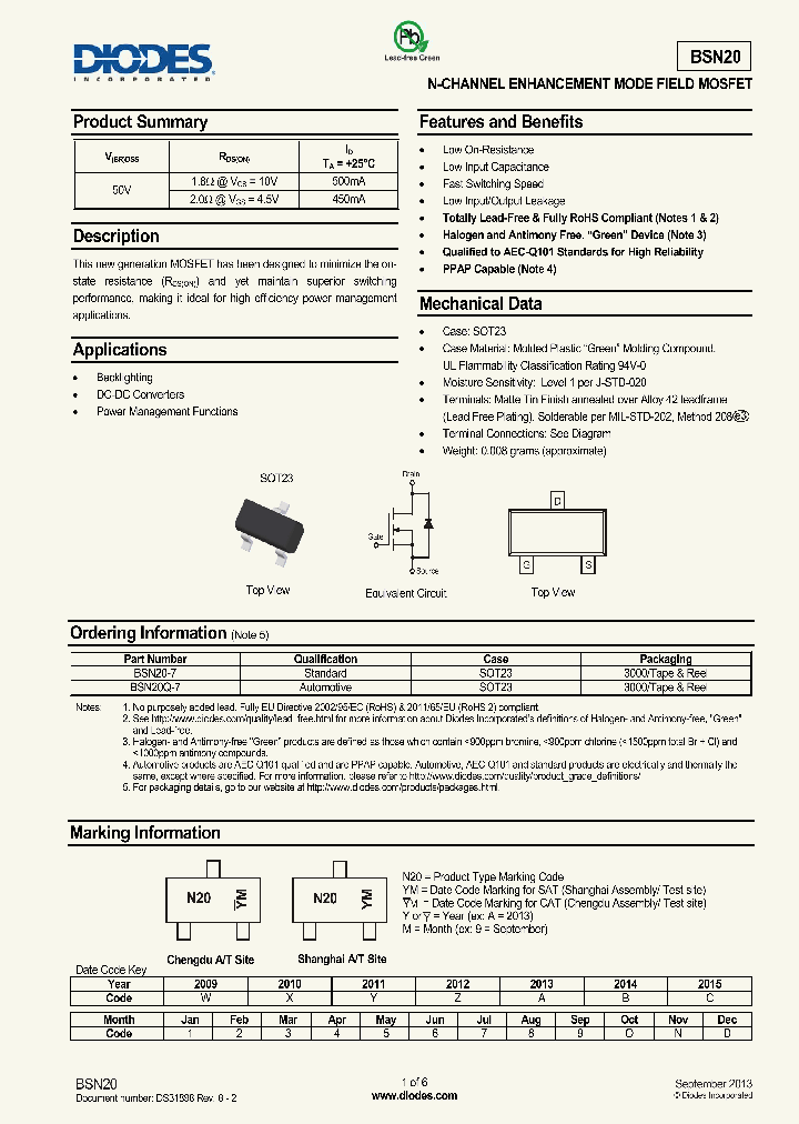 BSN20-15_8622186.PDF Datasheet
