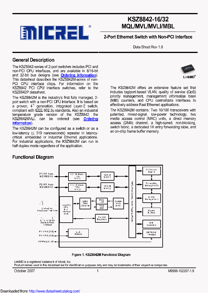 KSZ8842-16MVL_8622364.PDF Datasheet
