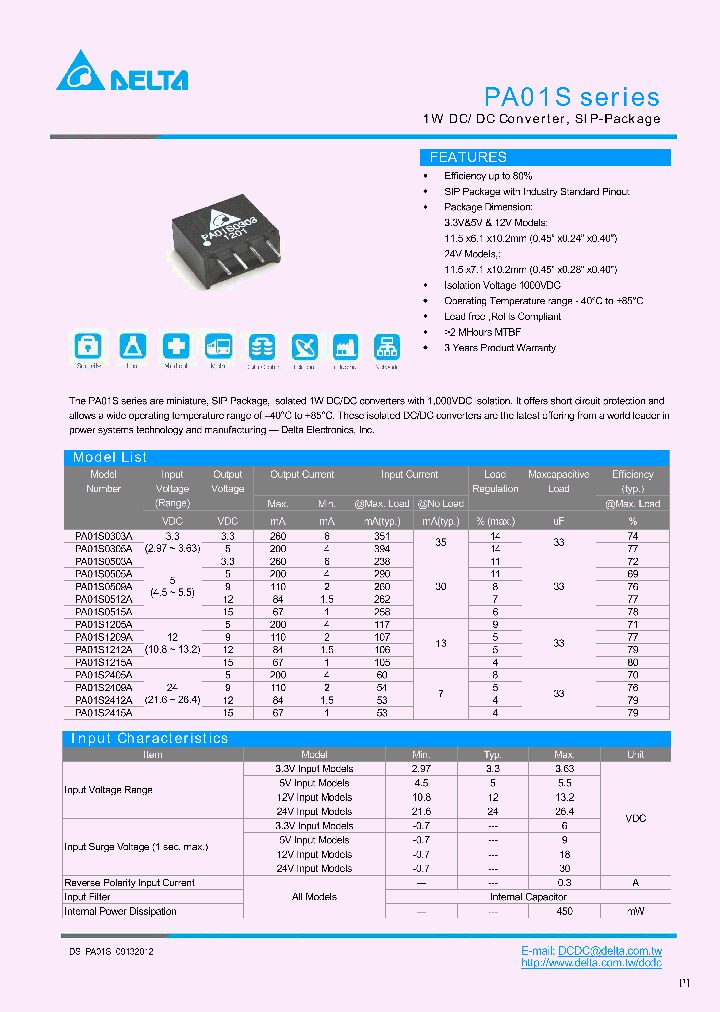 PA01S0512A_8622267.PDF Datasheet