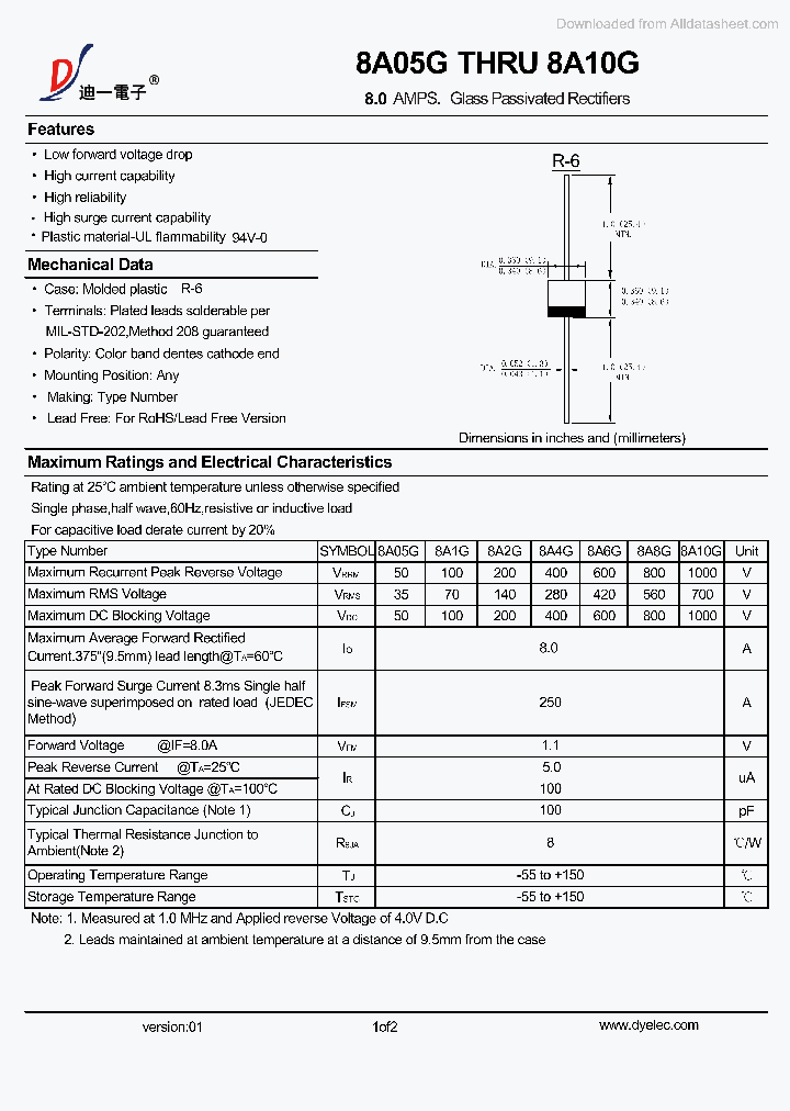 8A10G_8622922.PDF Datasheet