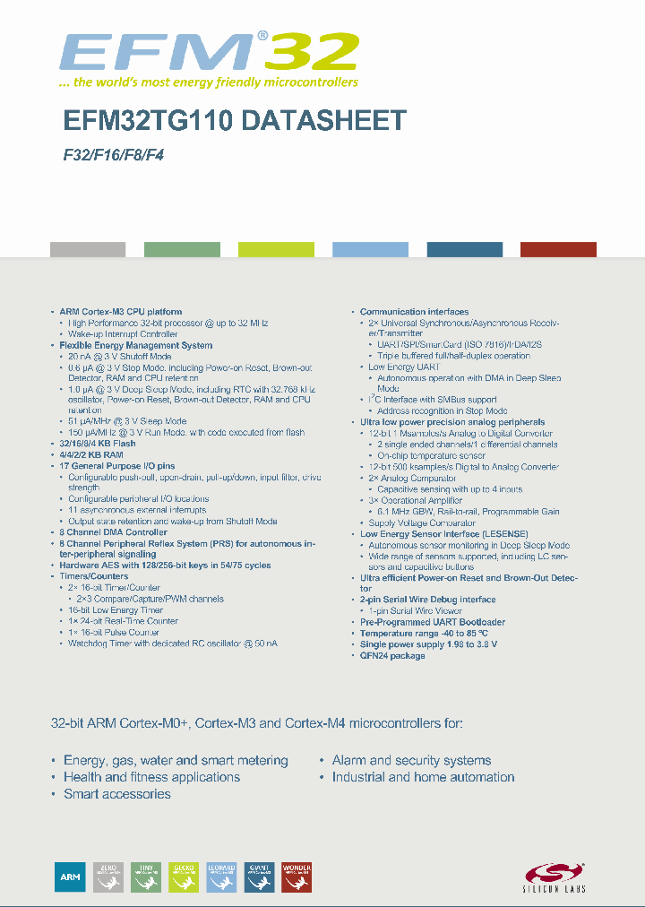EFM32TG110F32-QFN24_8623772.PDF Datasheet