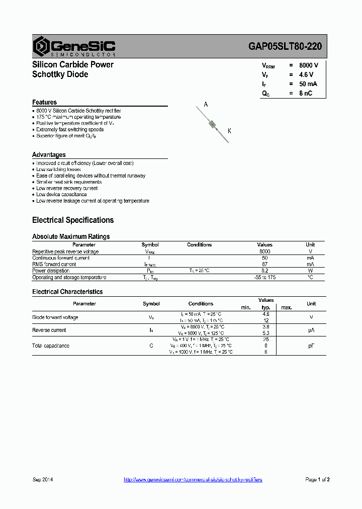 GAP05SLT80-220_8624067.PDF Datasheet