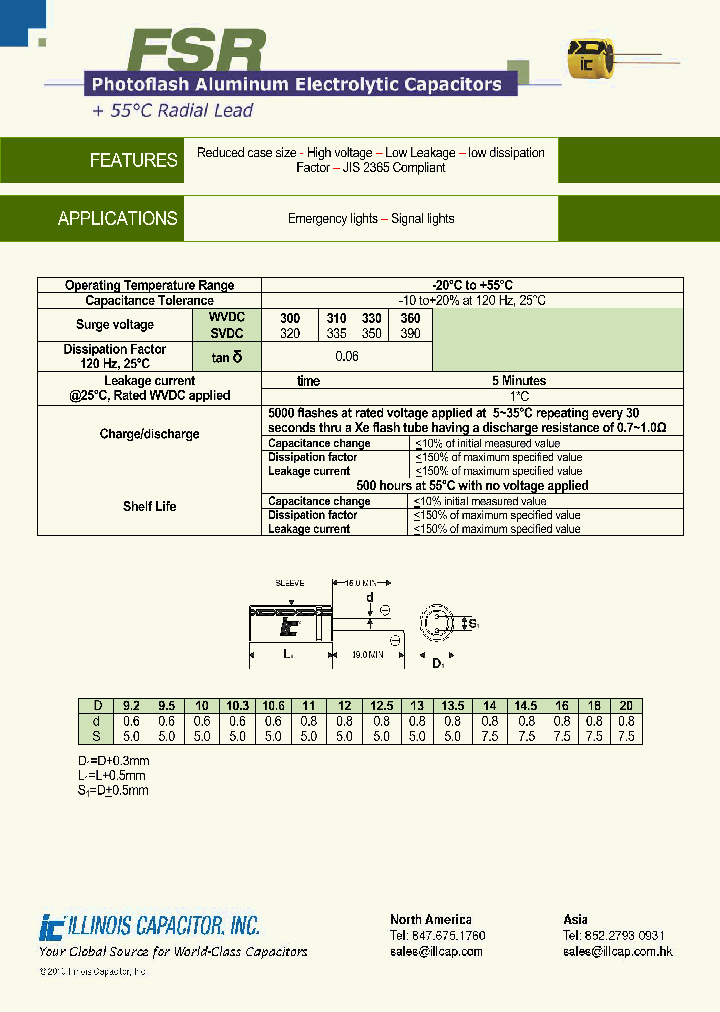 706FSR330XHBF_8624622.PDF Datasheet