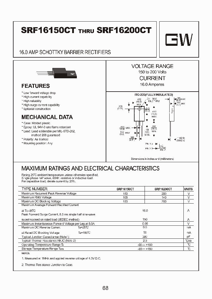 SRF16200CT_8625579.PDF Datasheet