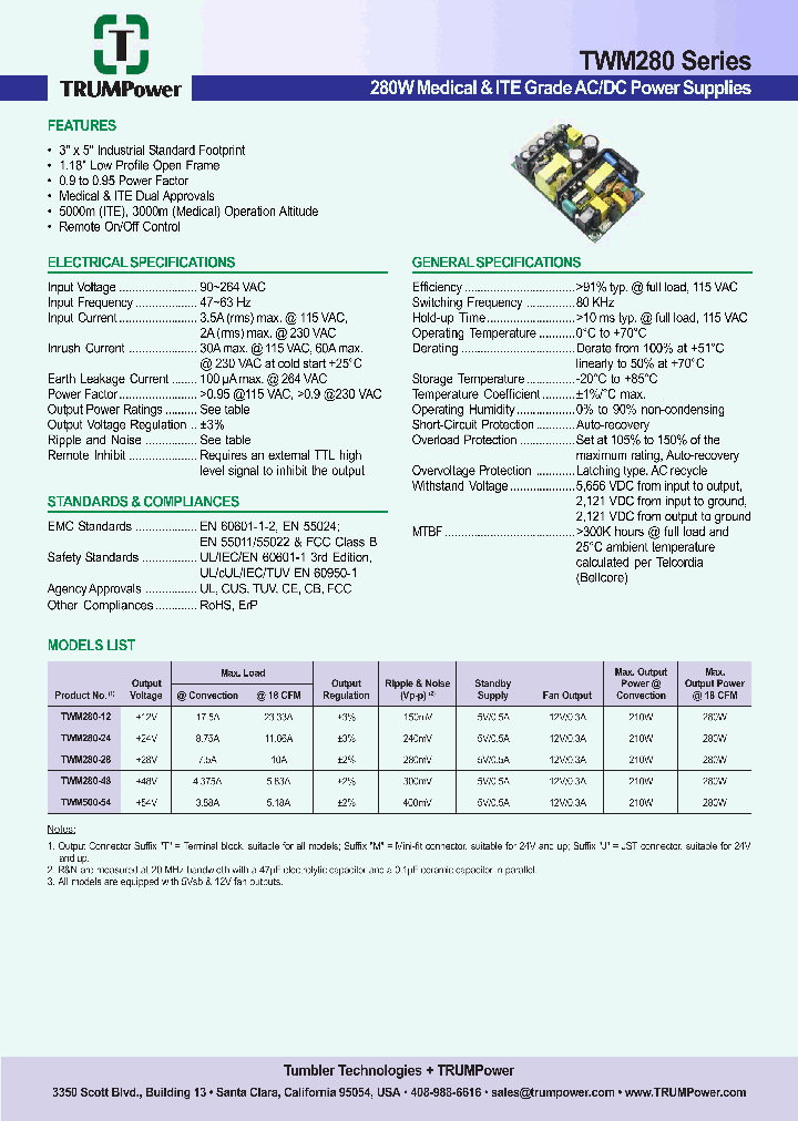 TWM500-54_8625930.PDF Datasheet