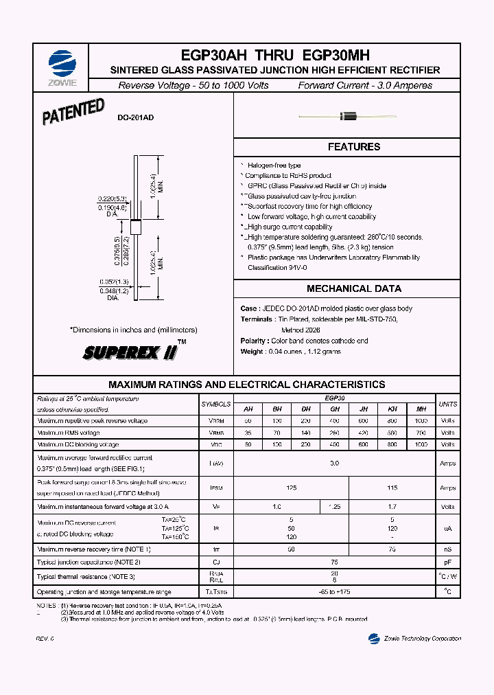 EGP30AH_8626306.PDF Datasheet
