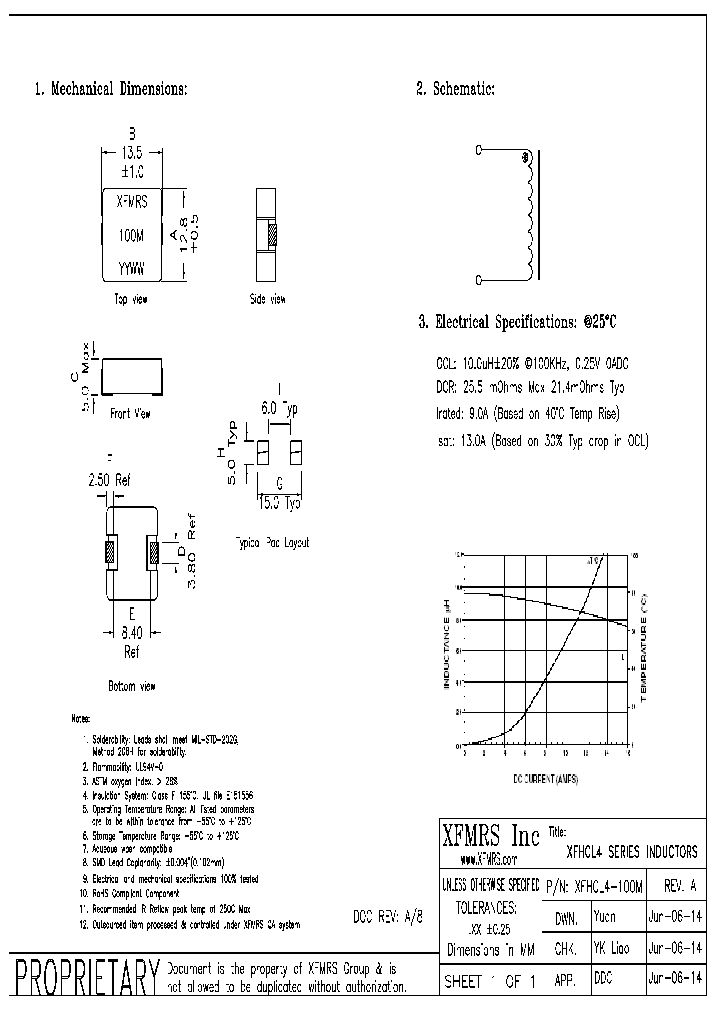 XFHCL4-100M-15_8626704.PDF Datasheet