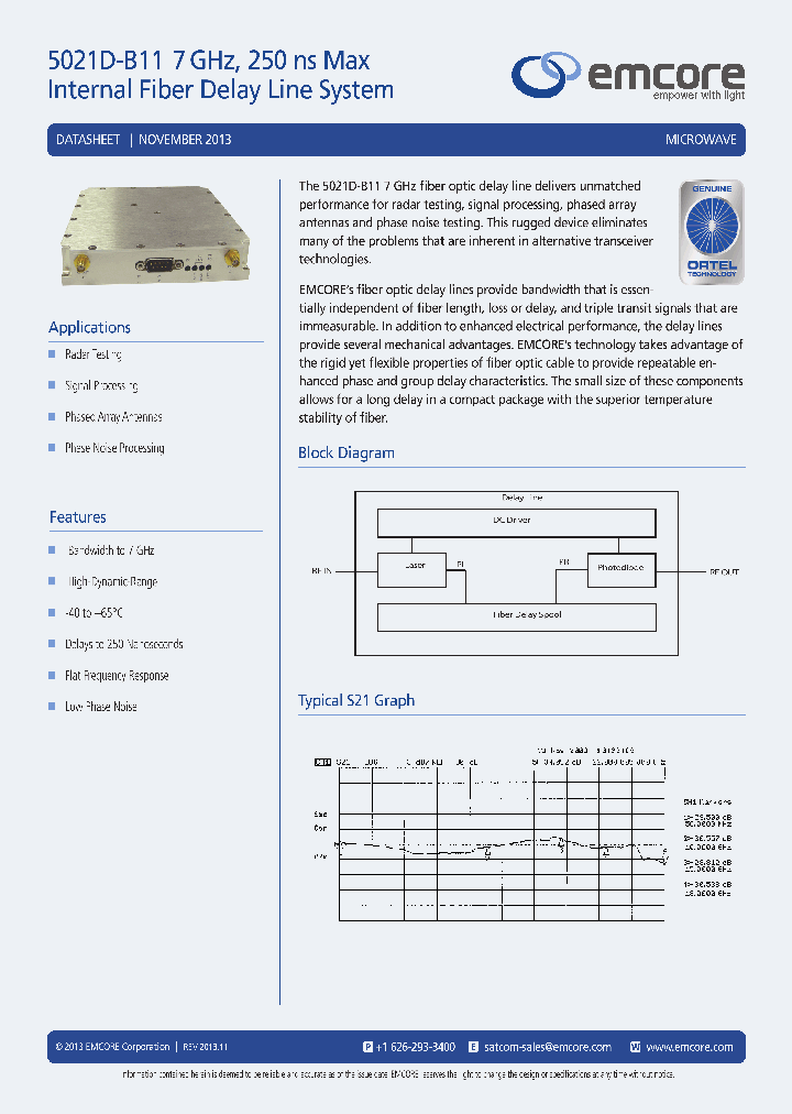 5021D-B11_8626799.PDF Datasheet