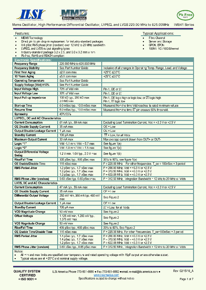 IM841B_8627592.PDF Datasheet