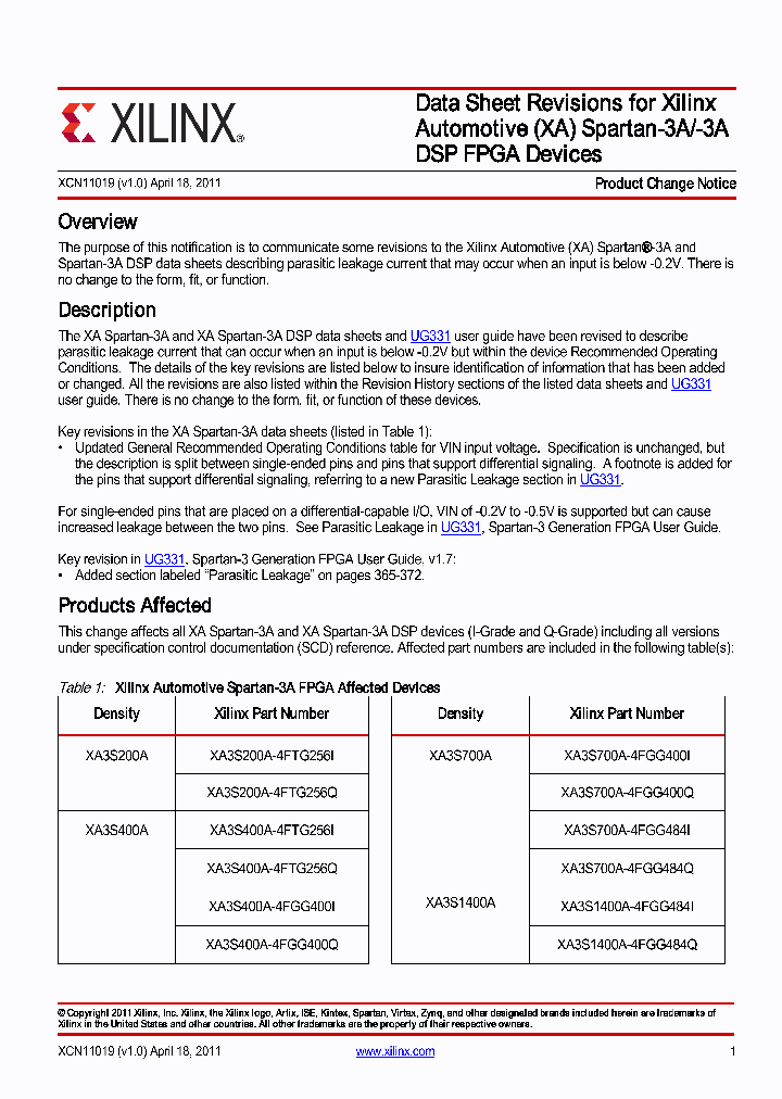 XA3S200A-4FTG256Q_8627691.PDF Datasheet