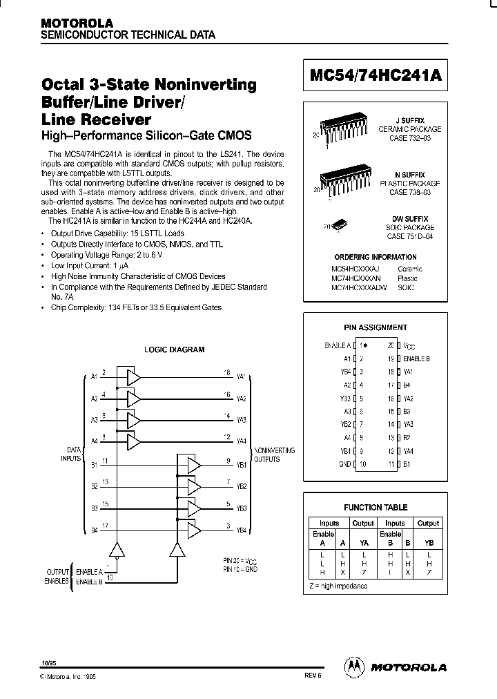 MC5474HC241A_8628377.PDF Datasheet