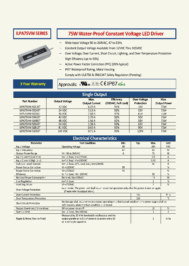 ILPA75VW-S024ST_8628610.PDF Datasheet