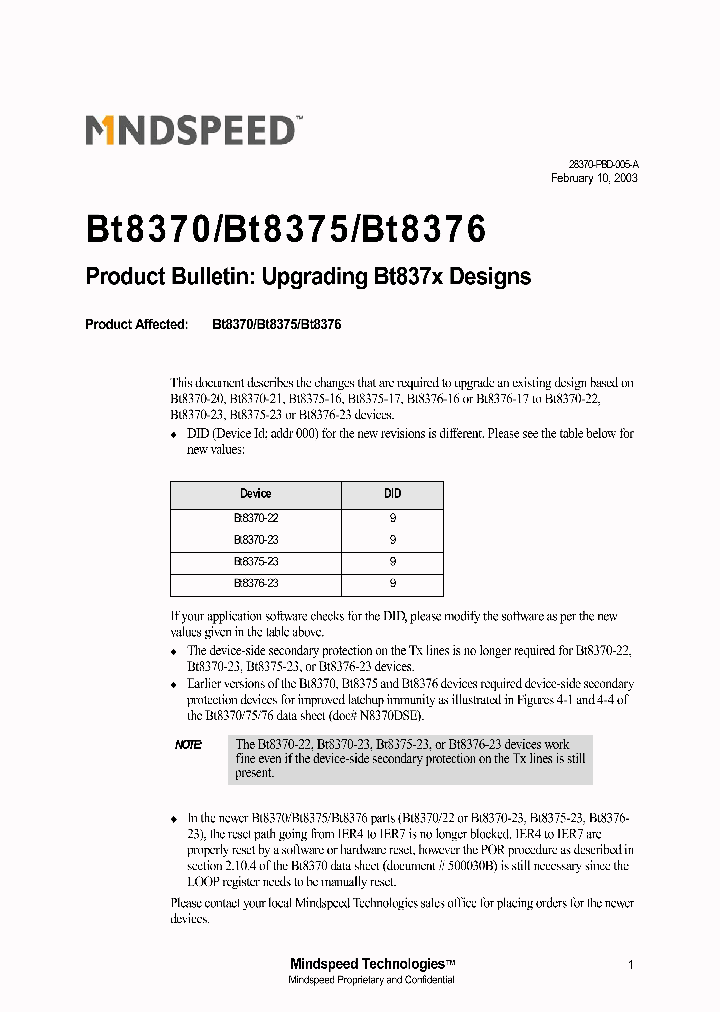 28370-PBD-005-A-15_8629586.PDF Datasheet