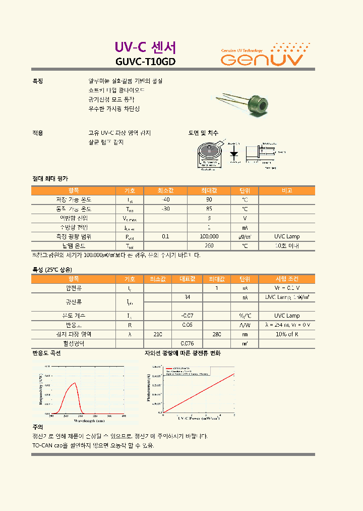 GUVC-T10GD_8630325.PDF Datasheet