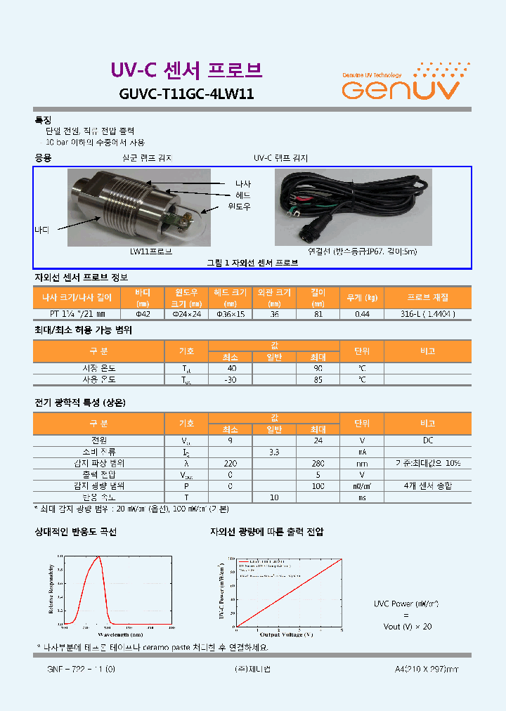 GUVC-T11GC-4LW11_8630328.PDF Datasheet
