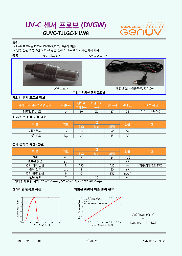 GUVC-T11GC-I4LW8_8630330.PDF Datasheet