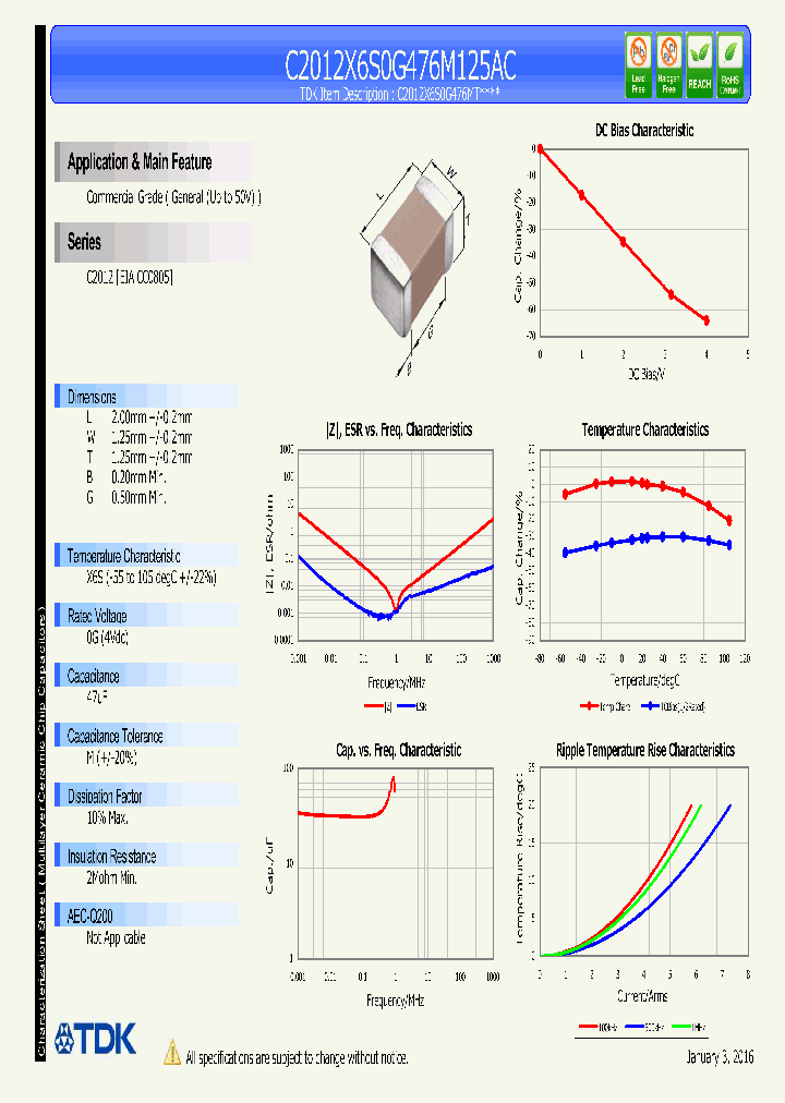 C2012X6S0G476M125AC_8630905.PDF Datasheet