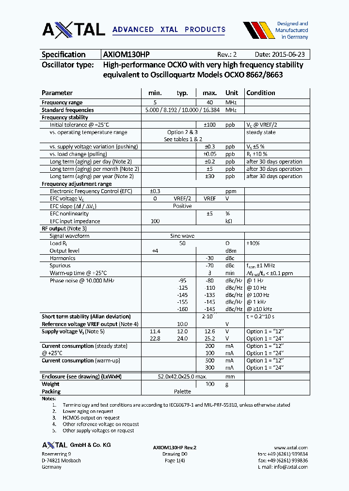 AXIOM130HP_8632362.PDF Datasheet
