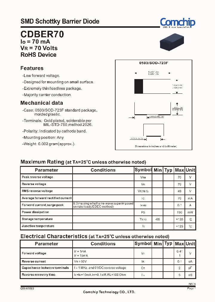CDBER70_8632412.PDF Datasheet