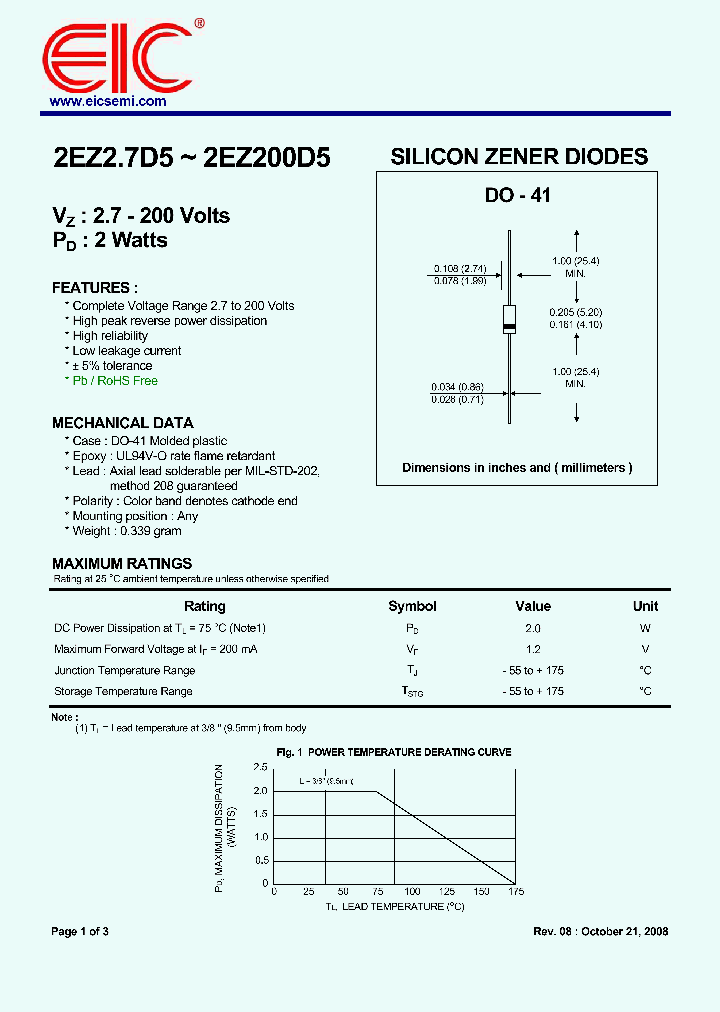 2EZ30D5_8633838.PDF Datasheet
