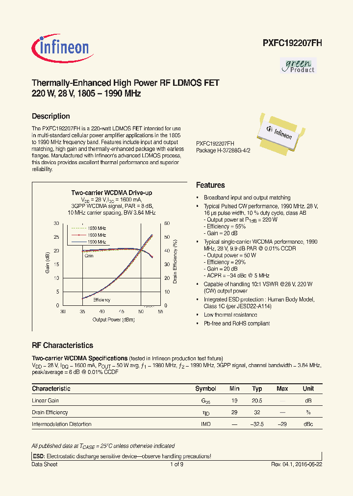 PXFC192207FHV3R250XTMA1_8634199.PDF Datasheet