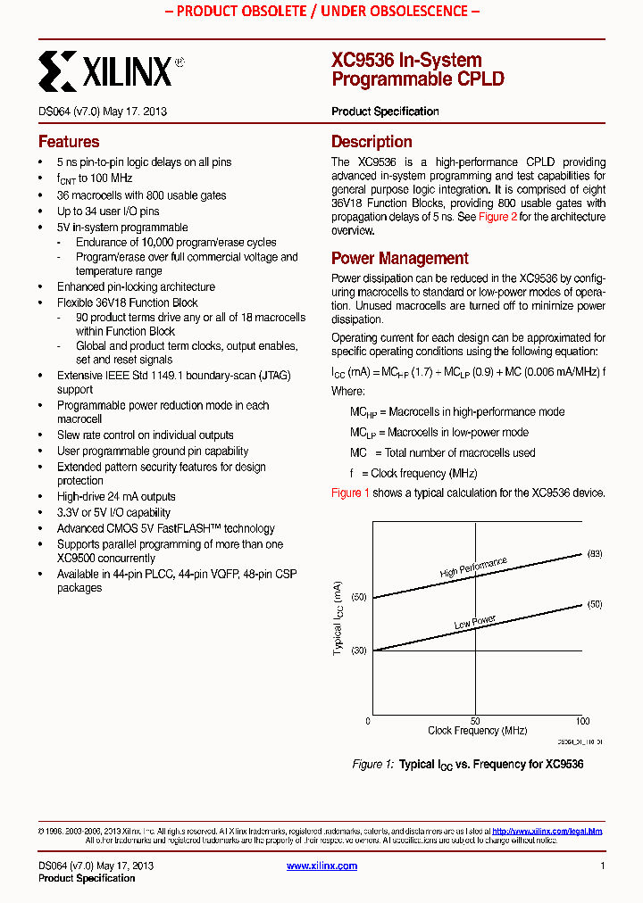 DS064_8634711.PDF Datasheet