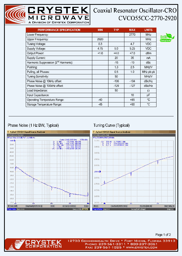CVCO55CC-2770-2920-15_8634493.PDF Datasheet