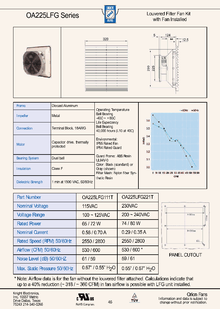 OA225LFG111T_8635207.PDF Datasheet