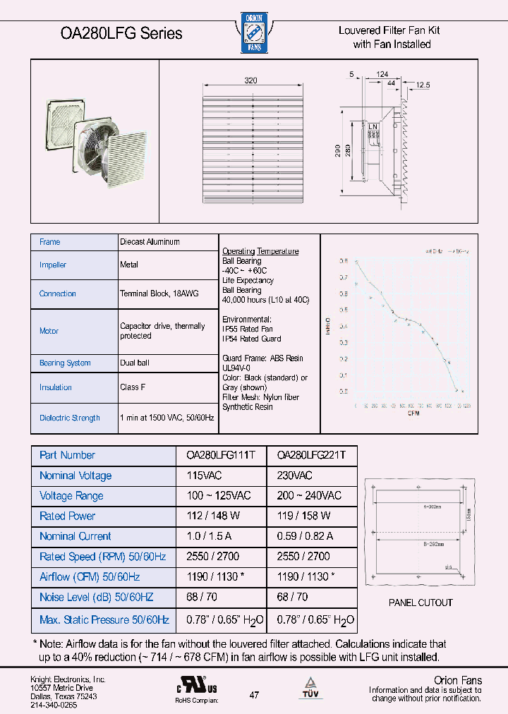 OA280LFG111T_8635209.PDF Datasheet