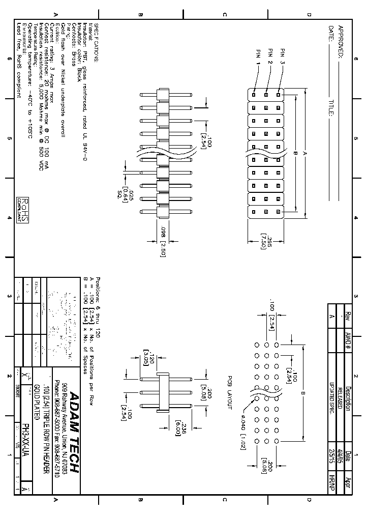 PH3-XX-UA_8635686.PDF Datasheet