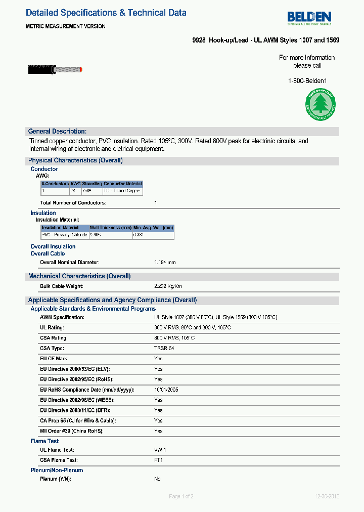 9928009100_8635861.PDF Datasheet