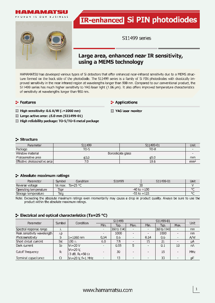 S11499-15_8636309.PDF Datasheet