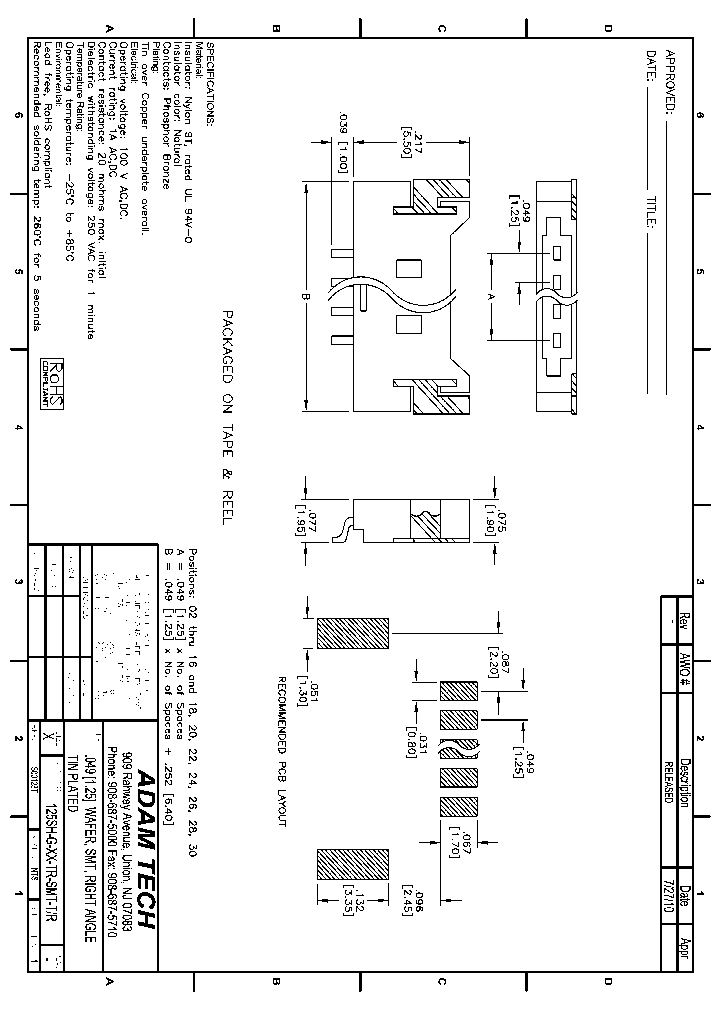 125SH-G-XX-TR-SMT-TR_8638137.PDF Datasheet