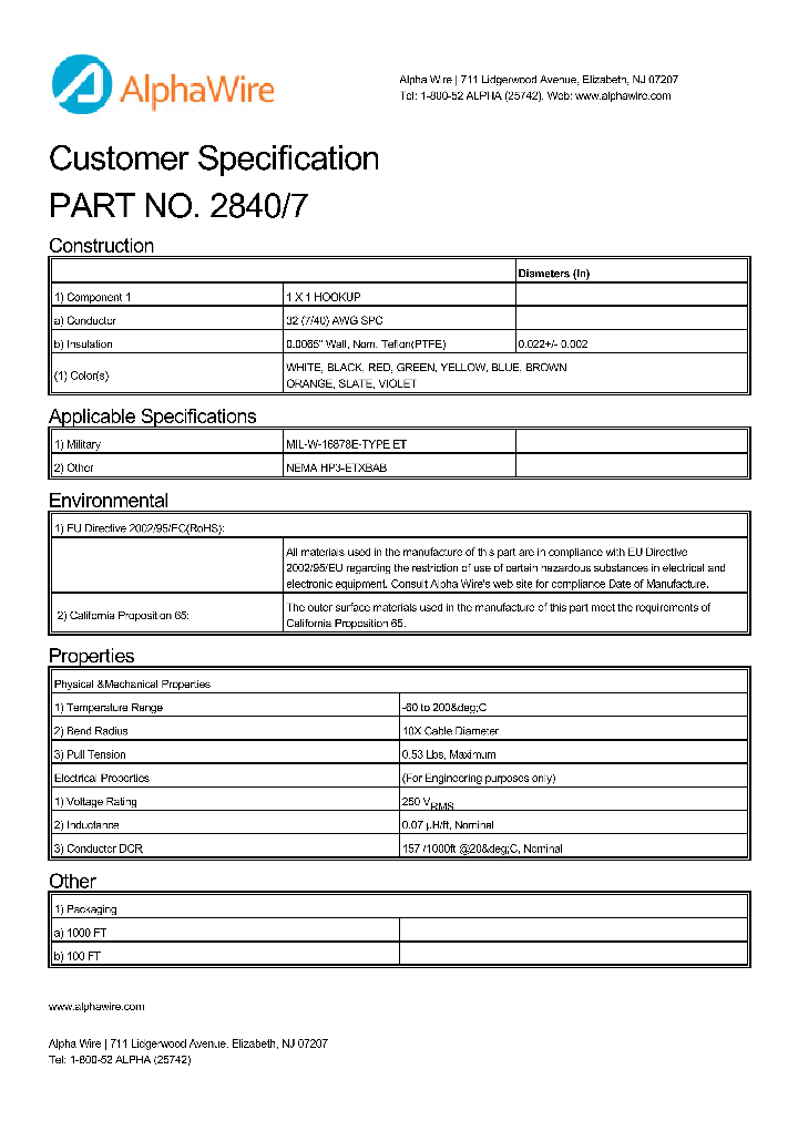 28407RD001_8639457.PDF Datasheet