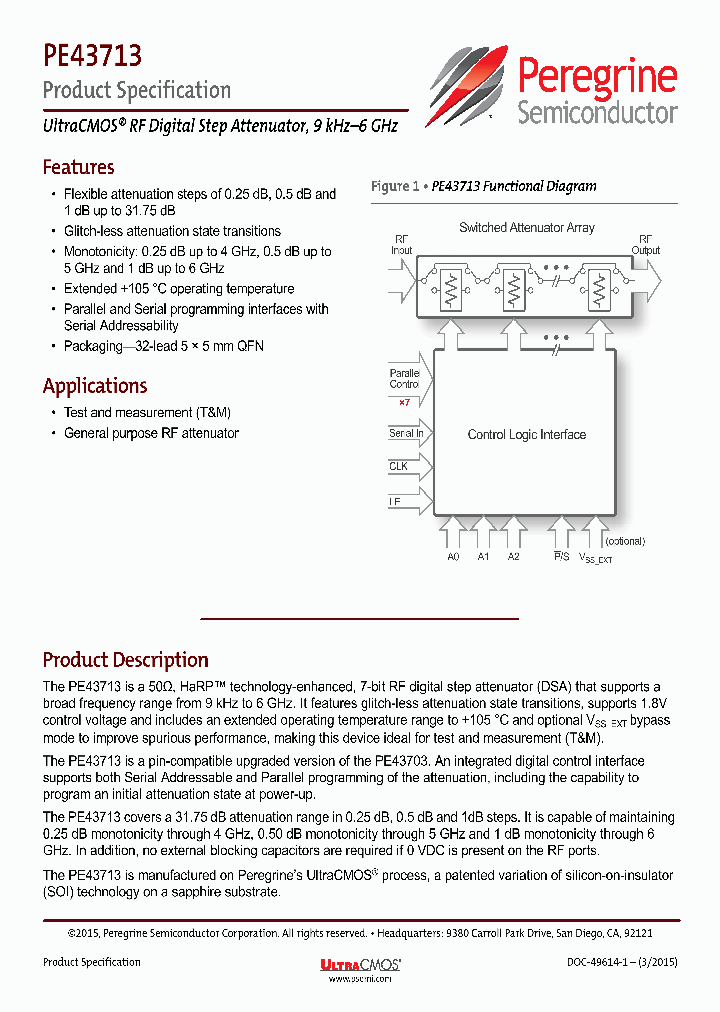 PE43713_8640799.PDF Datasheet