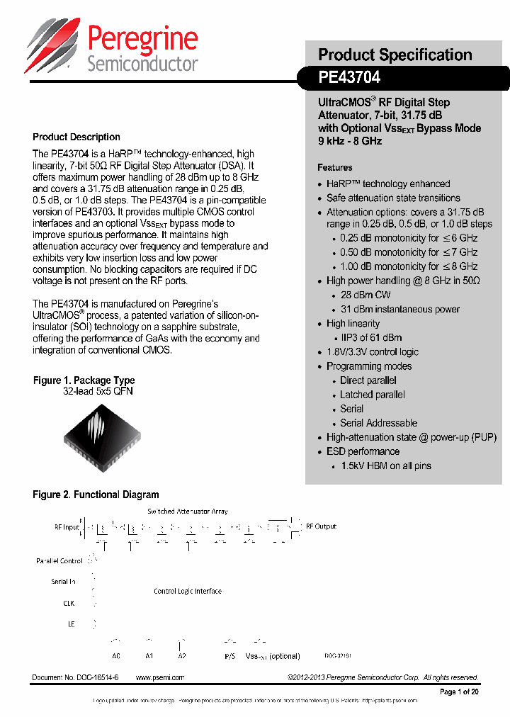 PE43704MLCA-Z_8640792.PDF Datasheet
