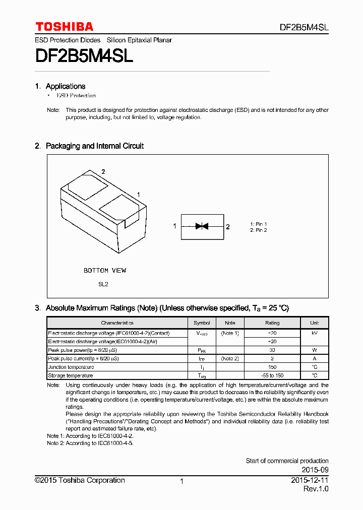 DF2B5M4SL_8641414.PDF Datasheet