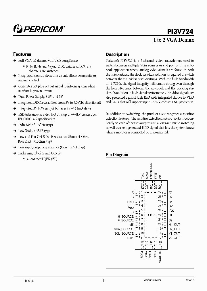 PI3V724_8641806.PDF Datasheet