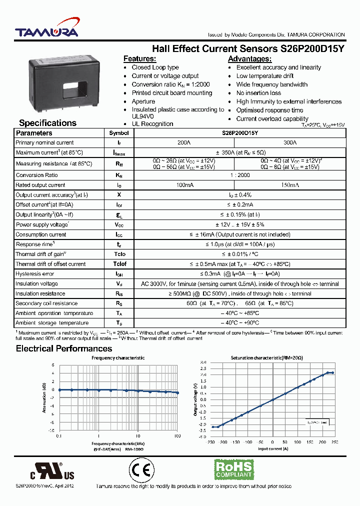 S26P200D15Y_8643774.PDF Datasheet