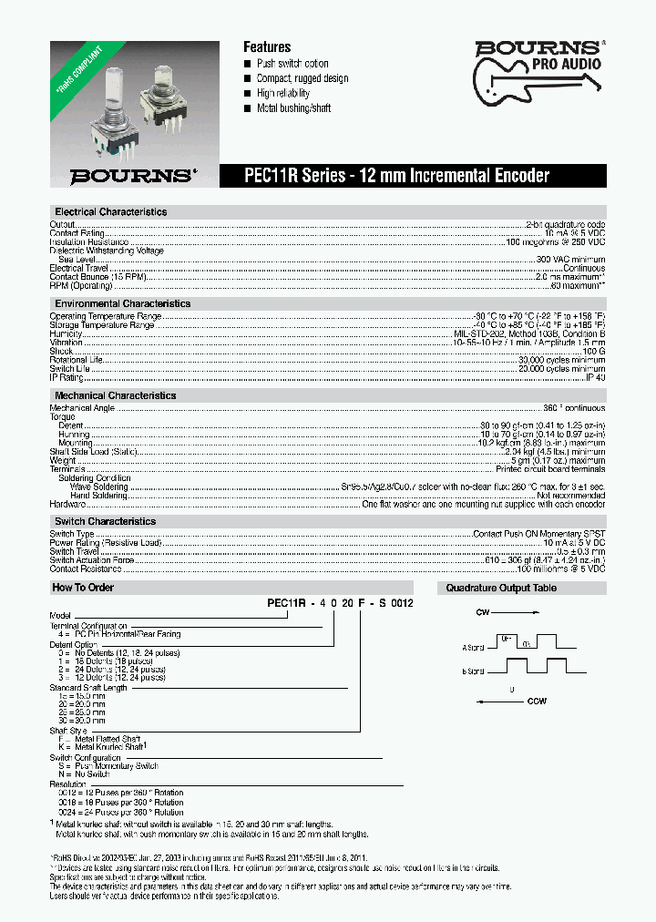 PEC11R-4130K-S0024_8643964.PDF Datasheet