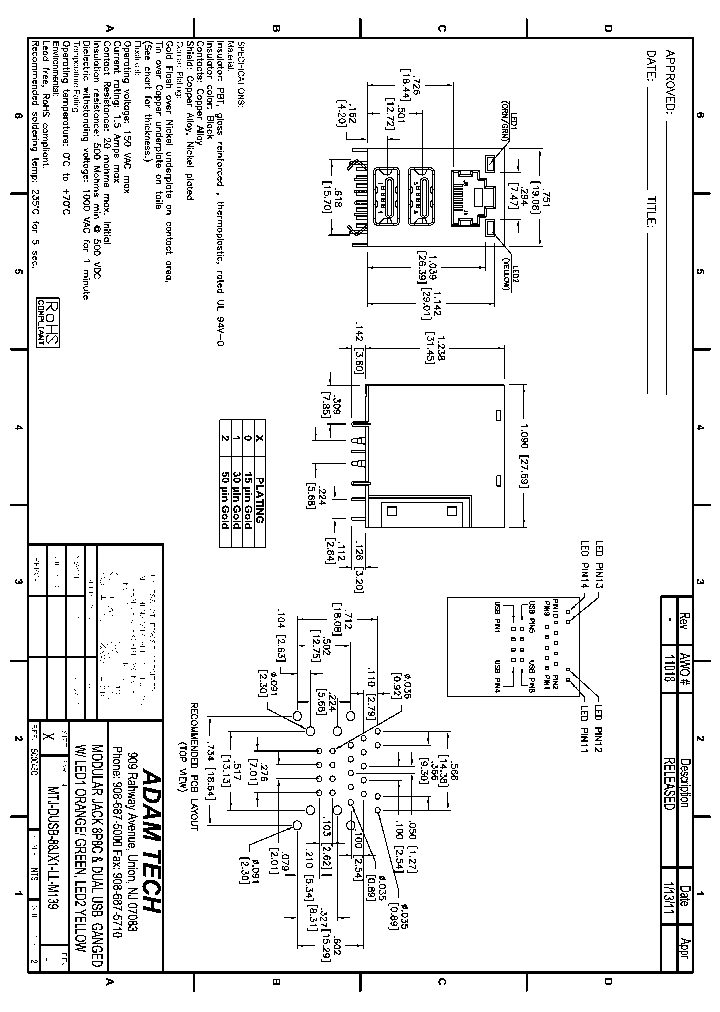 MTJ-DUSB-88JX1-LL-M139_8646289.PDF Datasheet