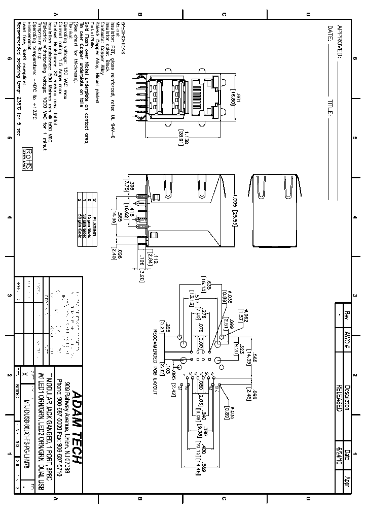 MTJ-DUSB-88JX1-FS-PG-LI_8646287.PDF Datasheet